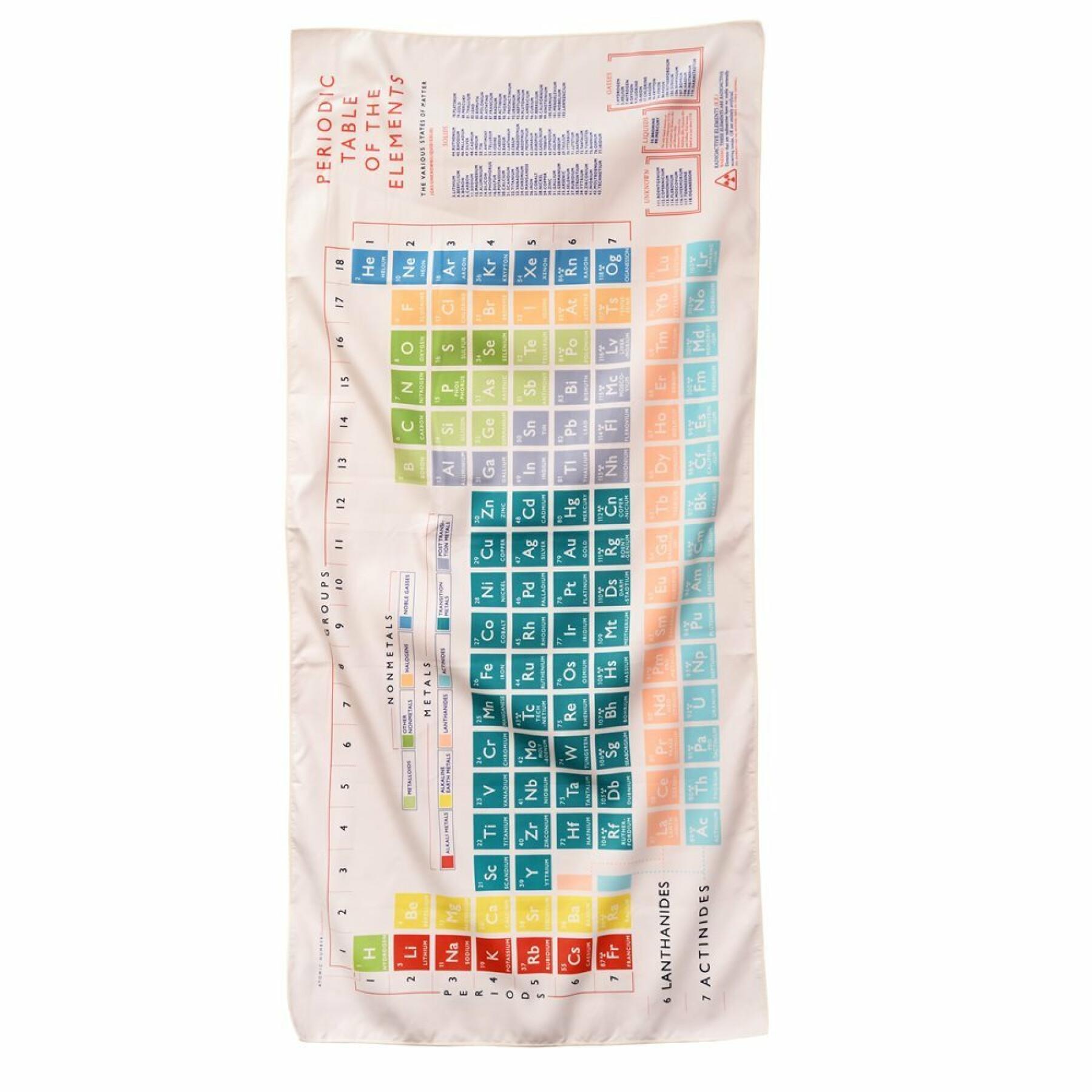 Toalla de microfibra para niños Rex London Periodic Table